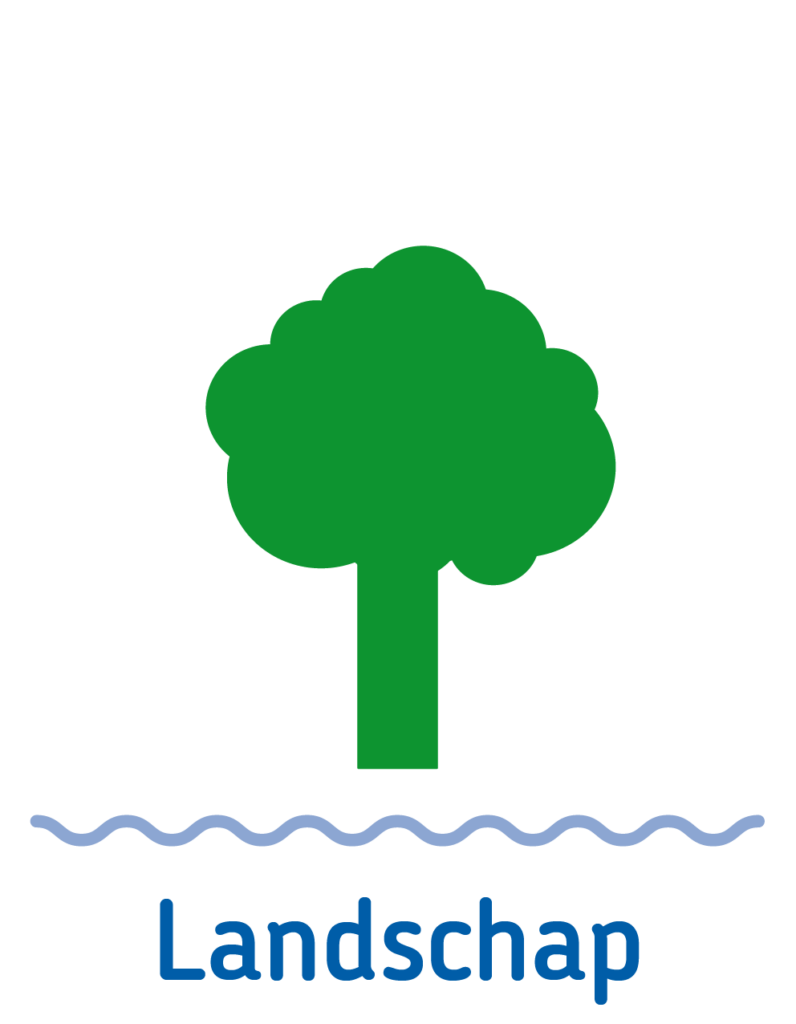 Landschap Kern van Kennemerland