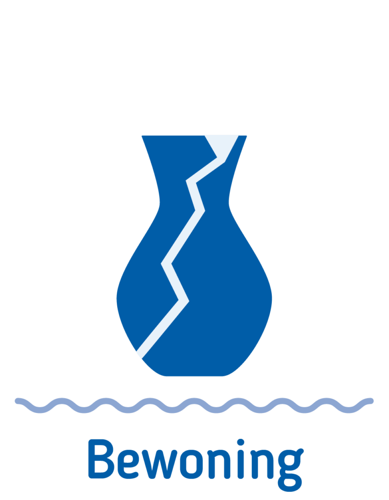 Bewoning Kern van Kennemerland
