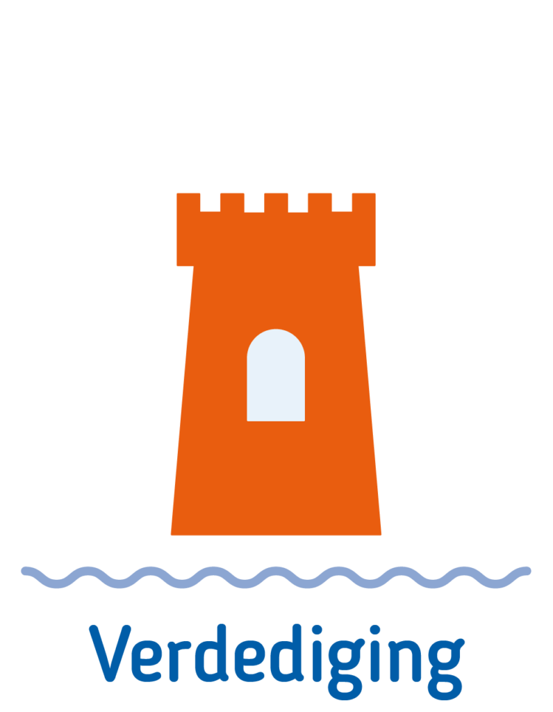 Verdediging Kern van Kennemerland